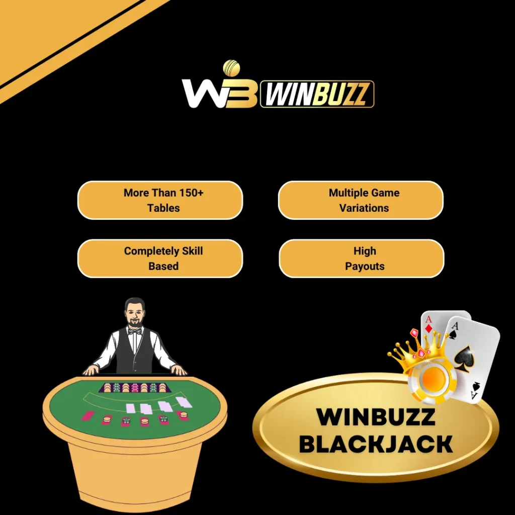 blackjack winbuzz